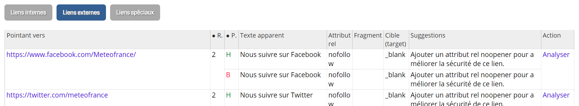Détection des liens nécessitant un attribut rel=noopener
